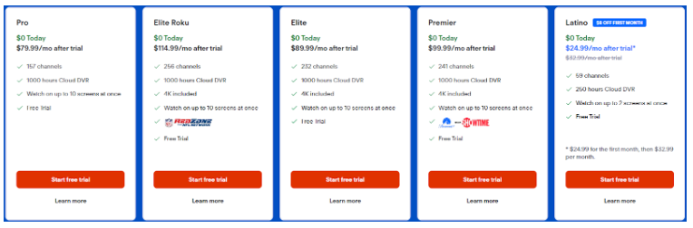 Fubo TV Pricing Structure
