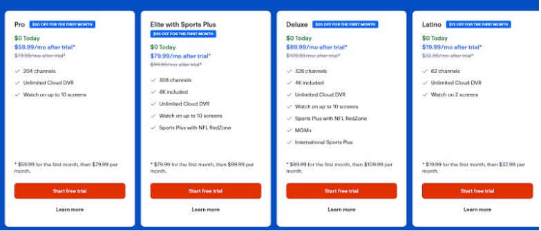 FuBo TV Cost Breakdown